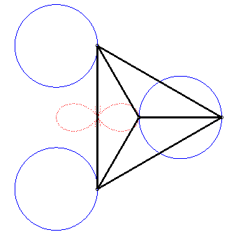 Trisectriz de Ceva http://www.mathcurve.com/courbes2d/trisectricedeceva/trisectricedeceva.shtml