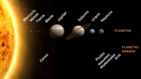 1280px-Planetas_del_Sistema_Solar_a_escala.